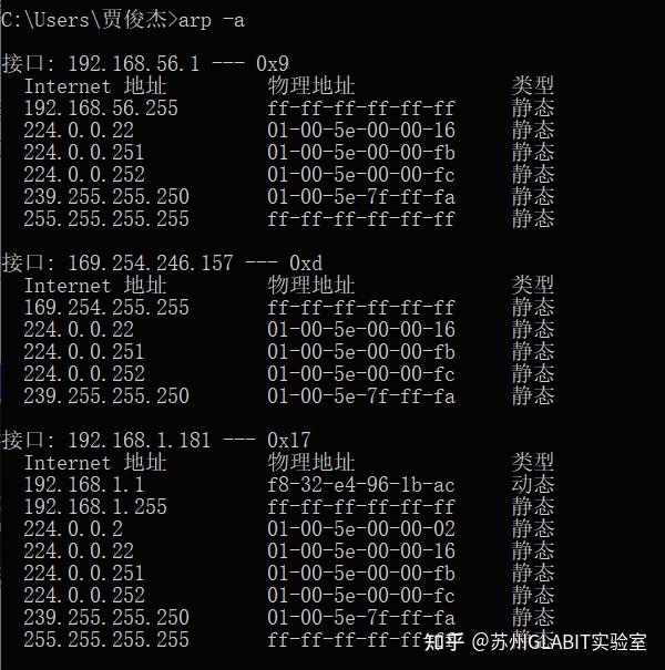 网络常见的 9 大命令,非常实用!插图3 网络常见的 9 大命令,非常实用!插图3