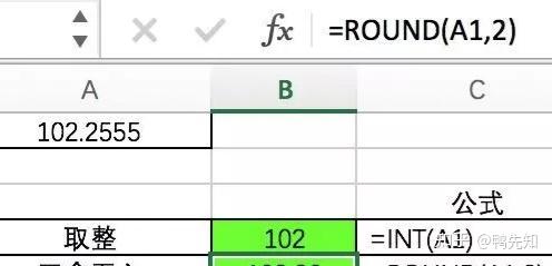 如圖:分別對a1的小數進行取整和四捨五入保留兩位小數b4公式 =int(a1)