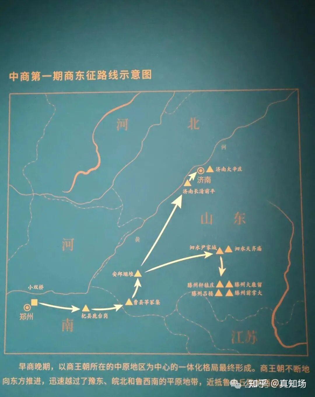 这场展览,讲清楚了东夷文化融入华夏文明全过程 - 知乎