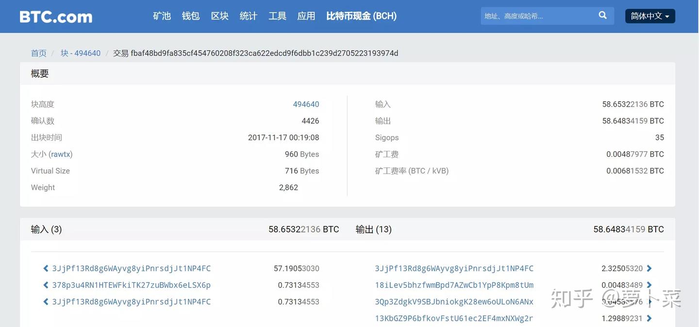 1分钟了解区块链交易原理- 知乎
