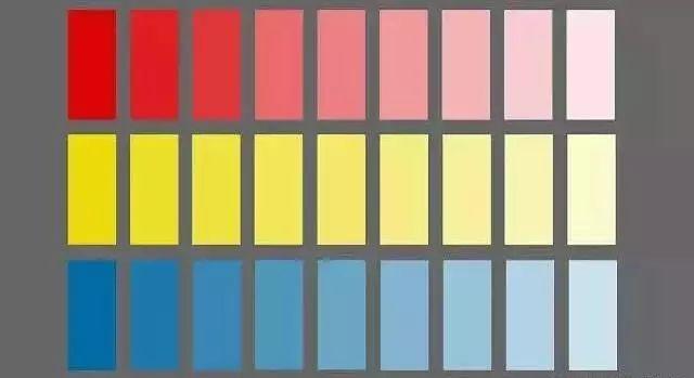 单色搭配由单一颜色的不同色调产生,比如红色,暗红色和粉红色.