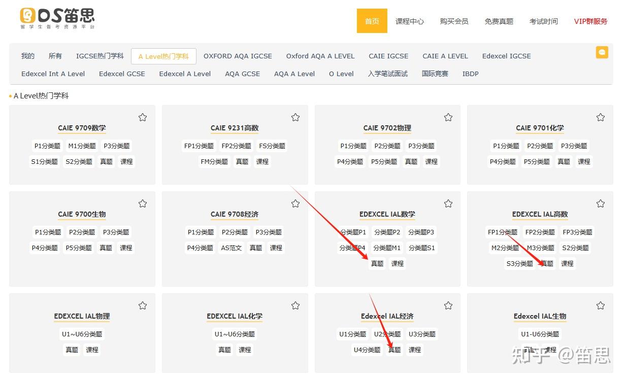 2024 爱德思IAL春季真题来了Jan 2024 Edexcel IAL 知乎