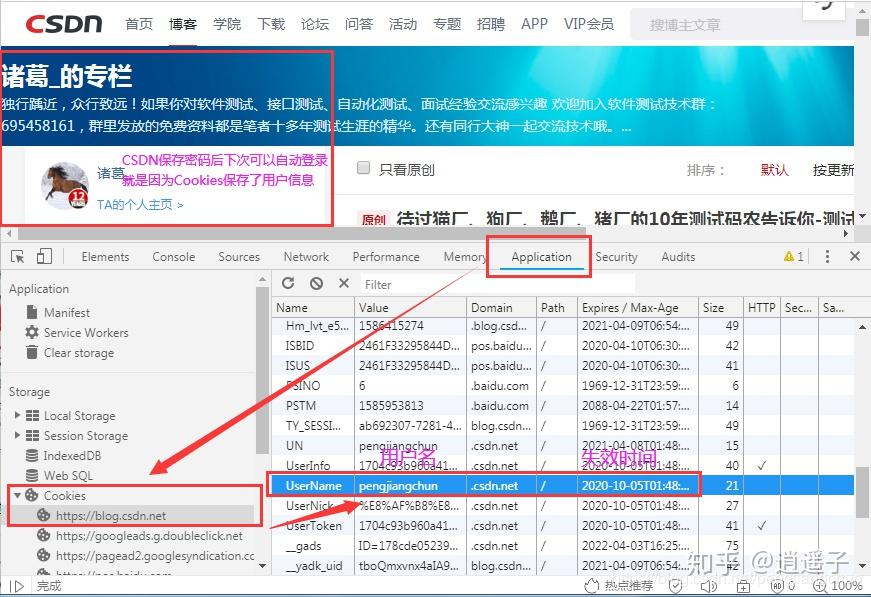 接口测试彻底弄懂Session、Cookie、Token的区别及联系-hold住面试官开3万 - 知乎