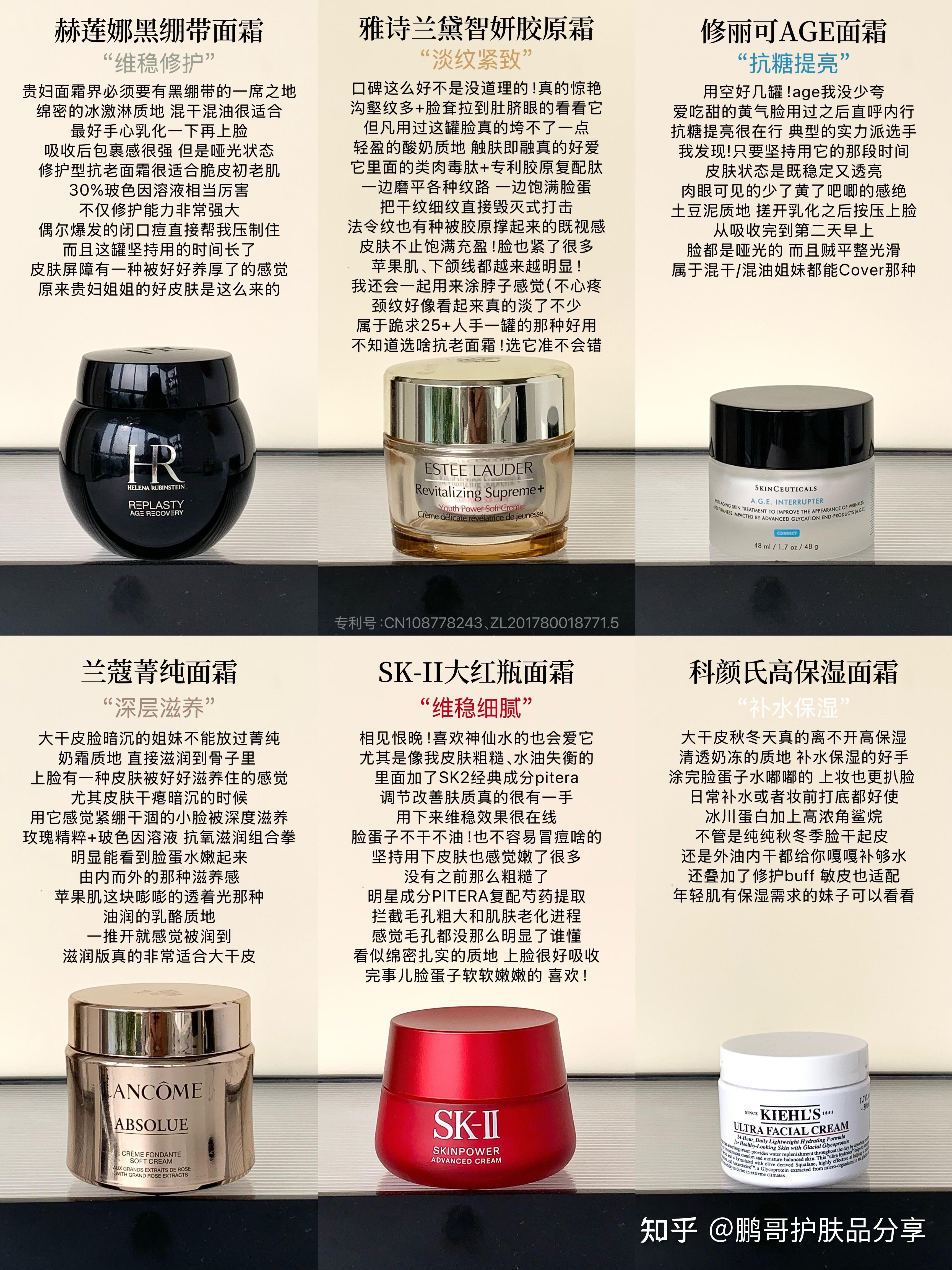 25+只选一款大牌抗老面霜怎么选？这6款大牌抗老面霜都是抗老必备 - 知乎