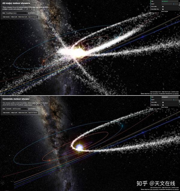 看双子座流星雨 这6个事实你不得不知道 知乎