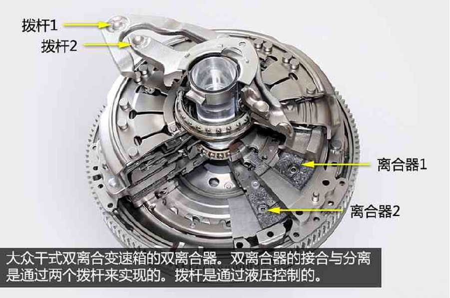 干货abs泵及各种异响奥迪a3常见故障及解决办法