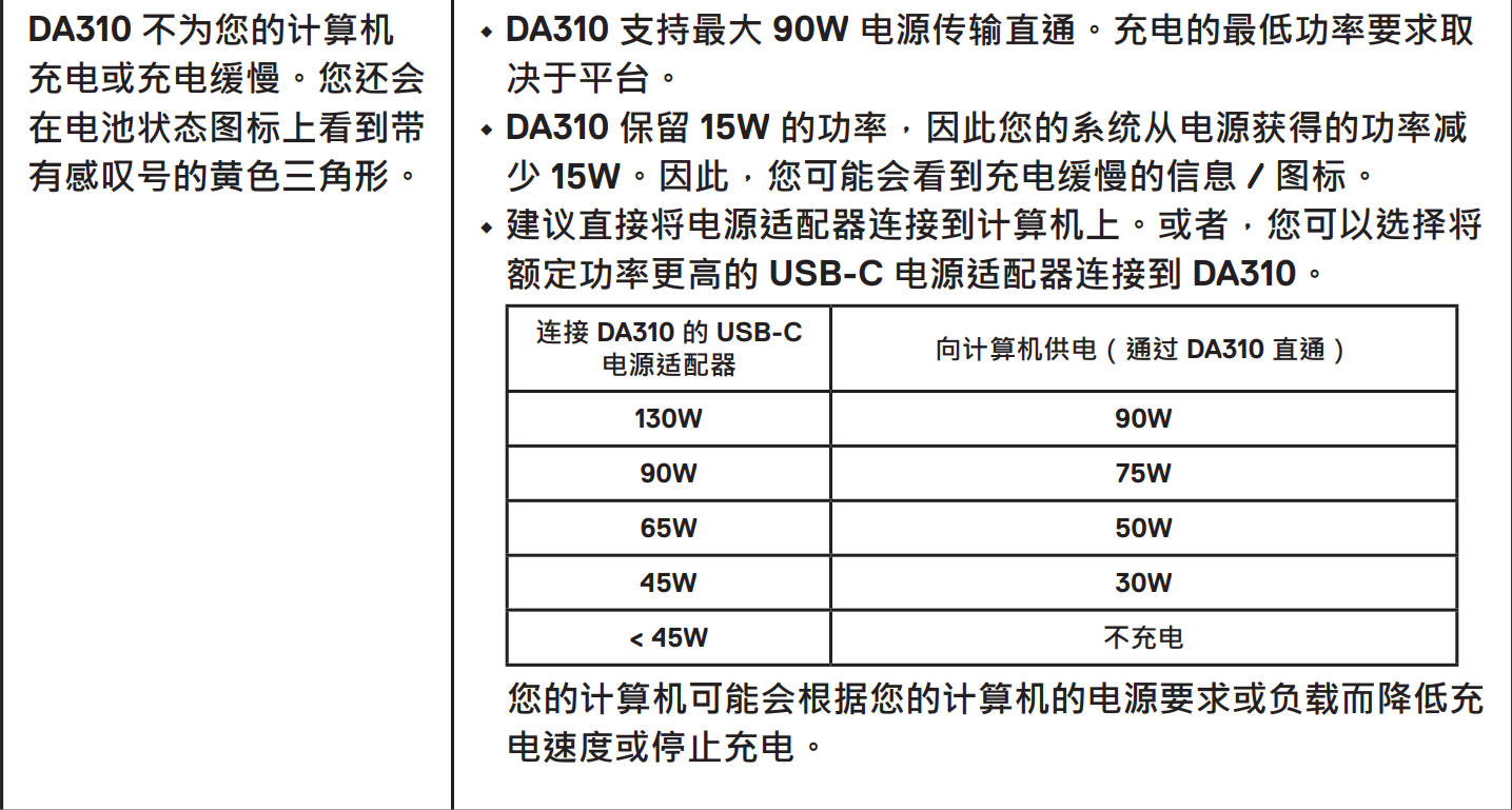 但是颜色由黑色变更为银色,接口配置上多了一个type-a ,外观上看起