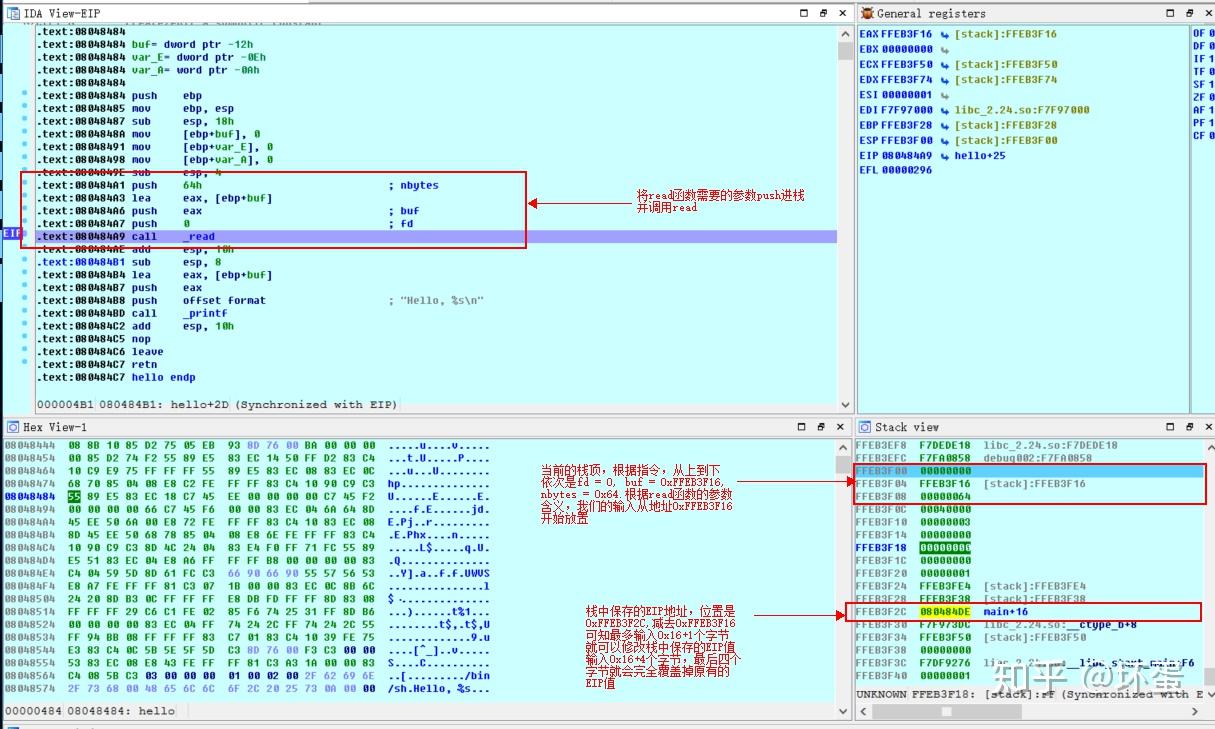 Linux pwn入门教程——CTF比赛 Linux pwn入门教程——CTF比赛