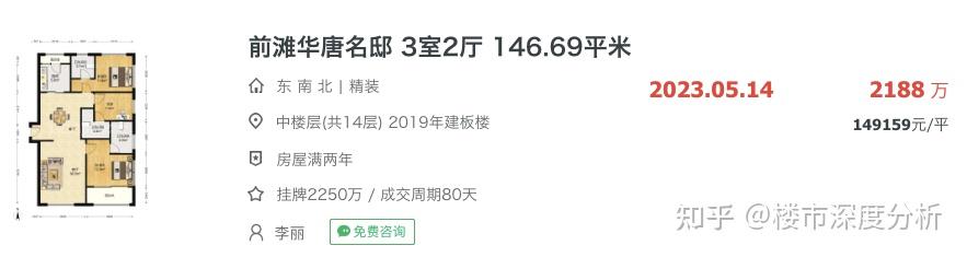 7月上海二手房网签成交前100名数据出炉! - 知乎