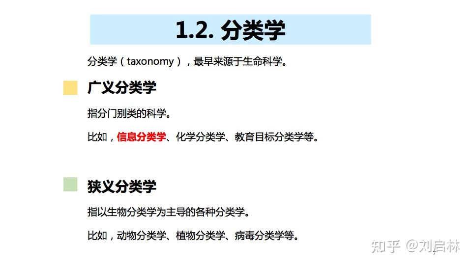 二分类、多分类、多标签分类的基础、原理、算法和工具 - 知乎