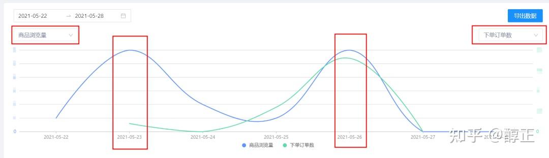 快手播放量下单最低价格_快手100播放量在线下单