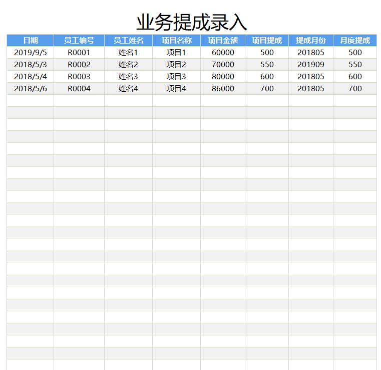 員工花名冊錄入員工基礎信息,便於後期報表引用,省了一遍一遍輸入,省