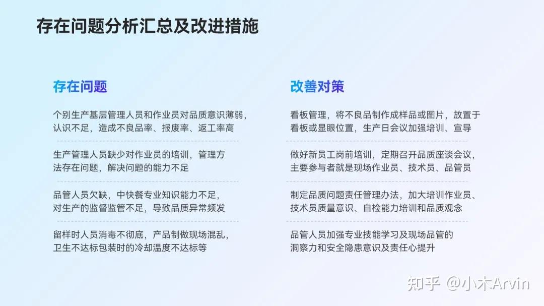 PPT对比页别只会写VS了,这两个方法,闭眼抄!
