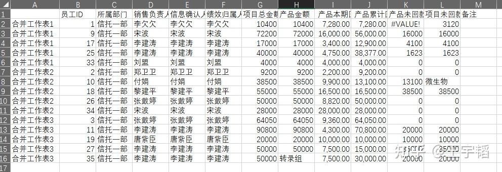 VBA银行流水核对表 zhuanlan.zhihu.com