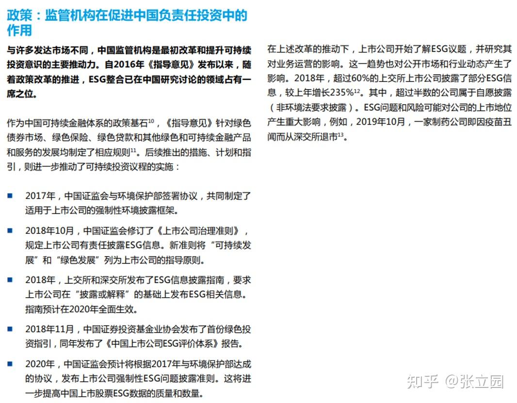 如何科学看待和把握全球ESG投资趋势（建议收藏） - 知乎