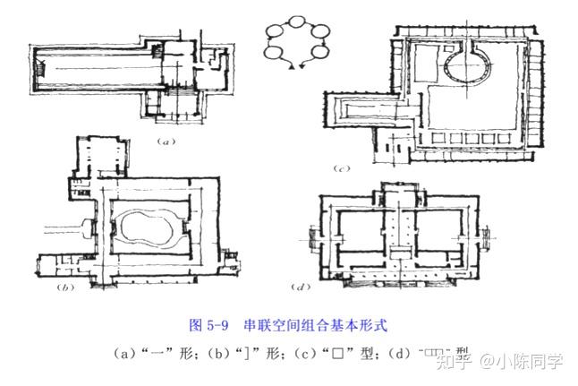 建筑空间组合平面图图片