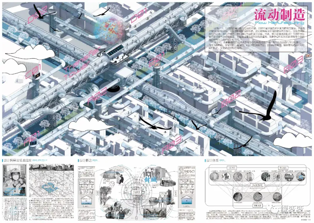 第五届天华杯全国大学生建筑设计竞赛三等奖：流动制造 - 知乎
