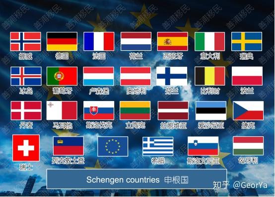 一张贴让你了解欧洲各国关系欧盟国申根国欧元区的区别
