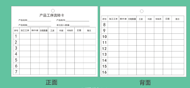 物料使用信息:供应商和批次号工艺信息,包含工序加工信息,操作者,质量