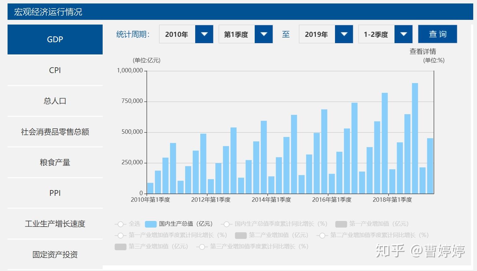 历史影响人口的例子_影响人口迁移因素例题(3)