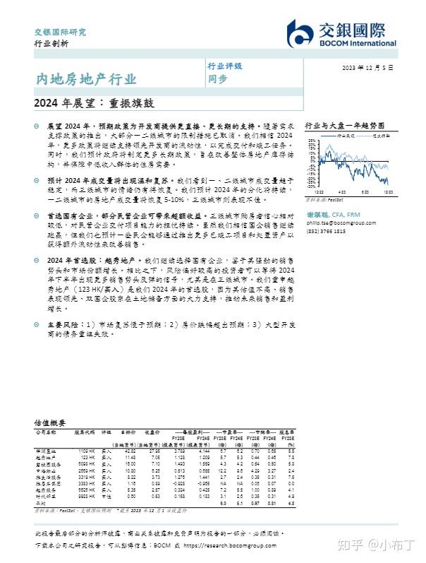 揭秘房地产行业前沿动态引领您步入理想家园的华丽篇章