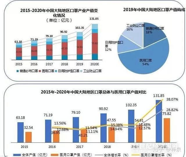 中国人口50亿_中国14亿人口图片(2)