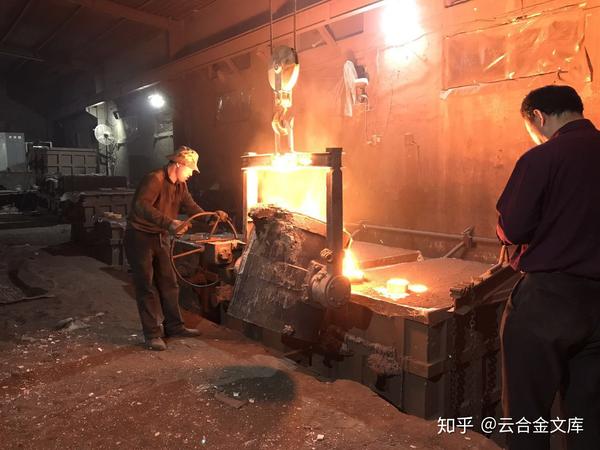 铸造工艺流程图完整版