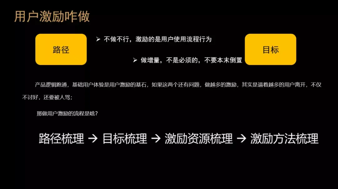 心得:网站运营人员分享百度收录的重要性及经验感悟