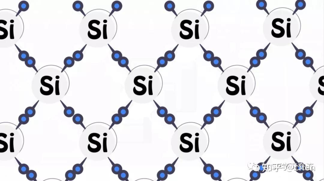 能带结构p型半导体1