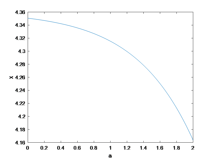  matlab 04 