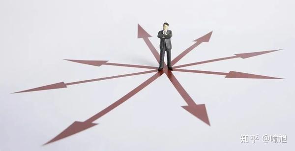 喻旭:如何做商业可行性分析?(第4期) - 知乎
