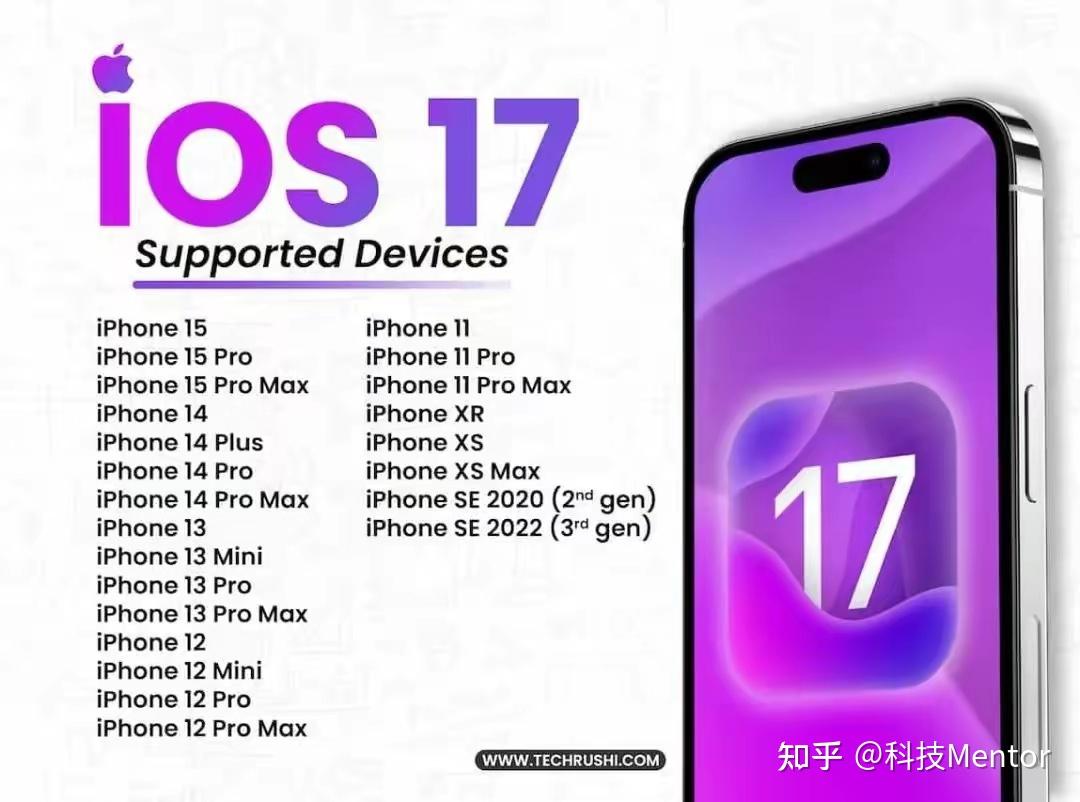 iphone 11 pro max can update to ios 17