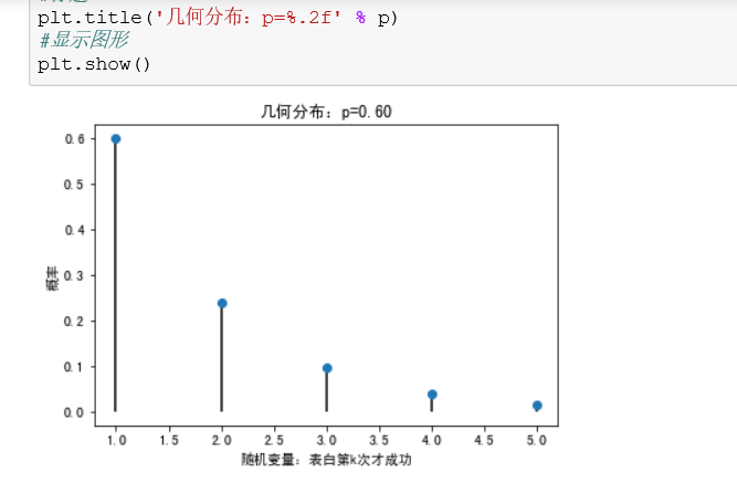 (2)二项分布