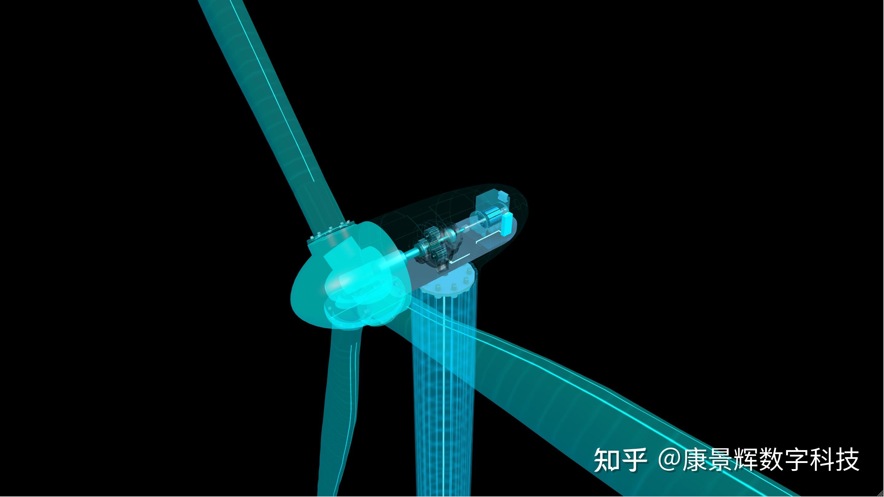 智慧风电场数字孪生监控系统 - 知乎