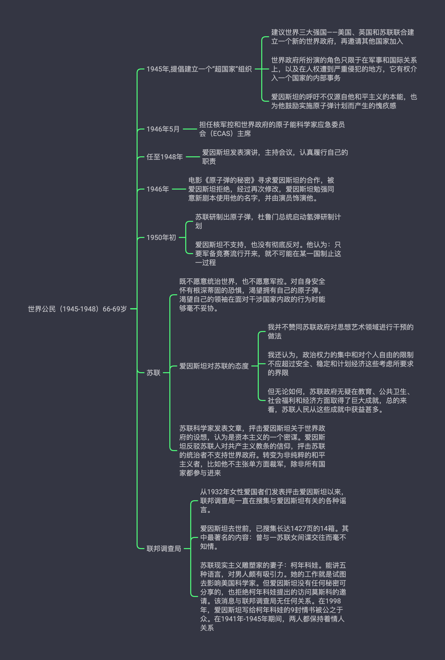 思维导图爱因斯坦传一张图看完爱因斯坦传奇的一生