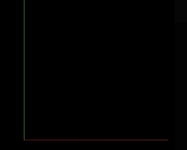 ThreeJS 坐标系（旋转跳跃，永不停歇） 知乎