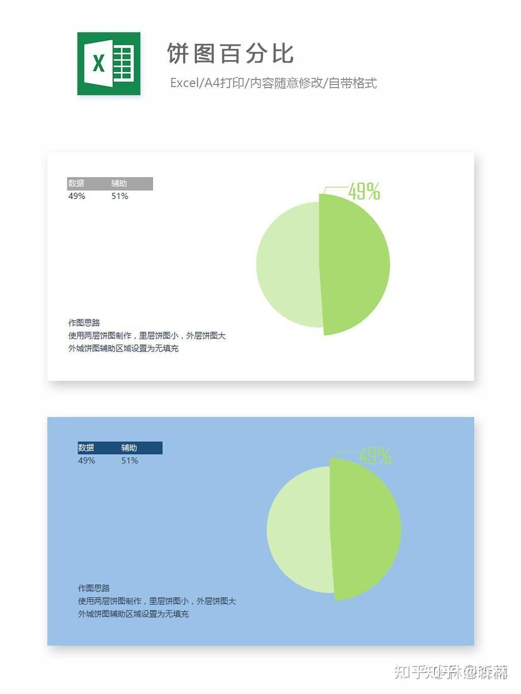 Excel表格模板资料包，各类全4000套.自带公式模板、可视化图表等 - 知乎