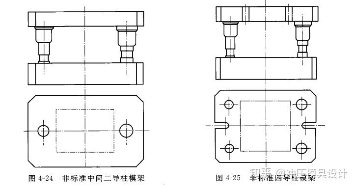 适用于初学者的 “模架及组成零件” 入门介绍讲解 - 知乎