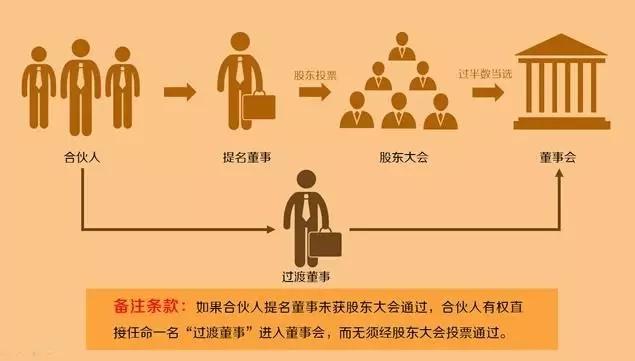 深度解析阿里SEO策略：优化关键词助力电商业务增长 (深度解析阿里金融帝国)