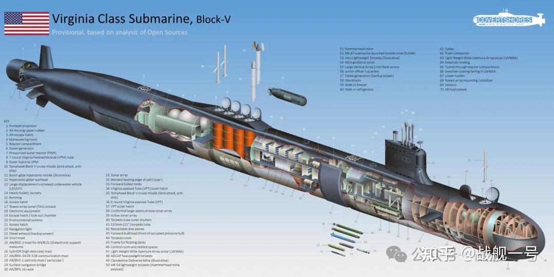 美海军战略核潜艇导弹护卫舰及攻击型核潜艇交付再延期