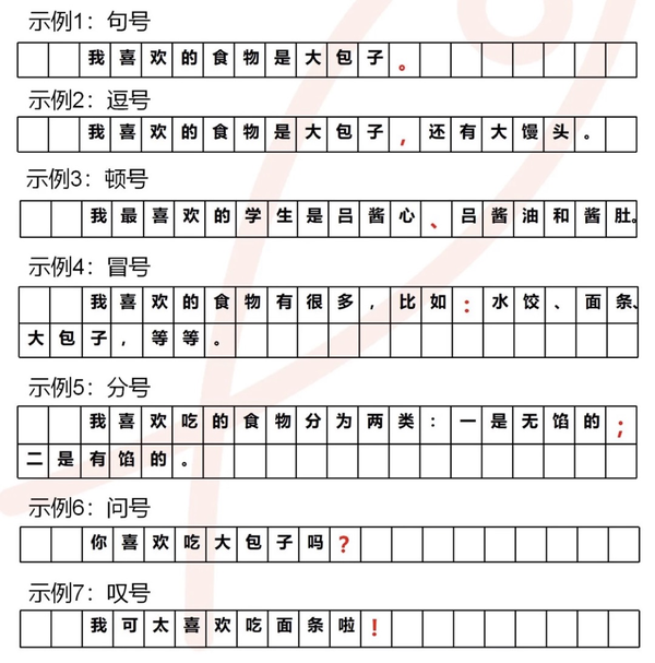 【23考研】考前必知事项：初试答题卡填涂规则＆写作标点符号使用规范 - 知乎