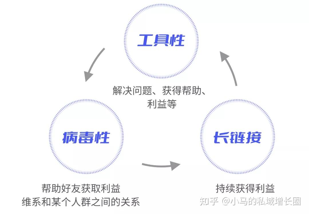 企业微信里的邮箱怎么用