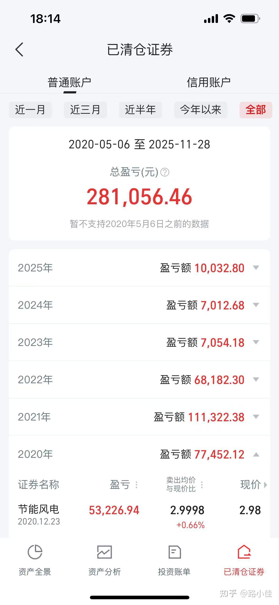 一线城市未来两年房价走势预测 - 知乎