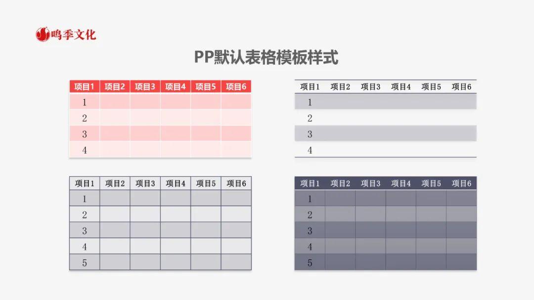 如何在PPT中DIY表格样式？ - 知乎