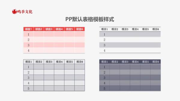 ppt表格边框颜色怎么设置