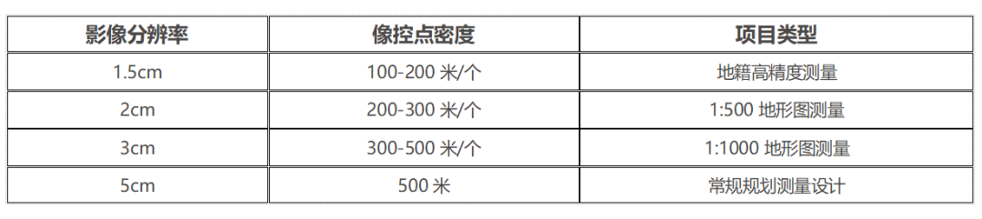 董璇和高云翔