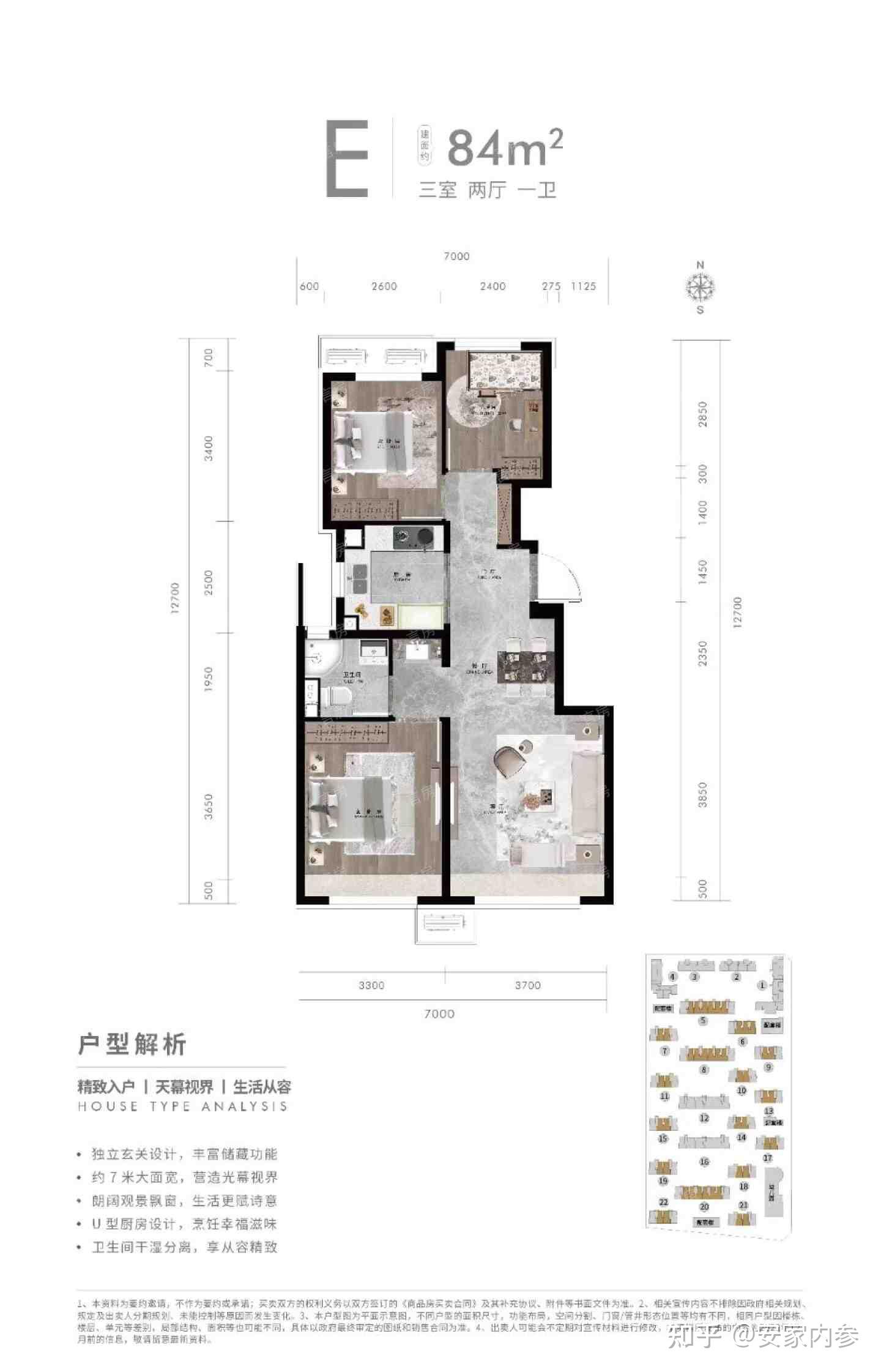 北京预算300万,能买什么房? - 知乎