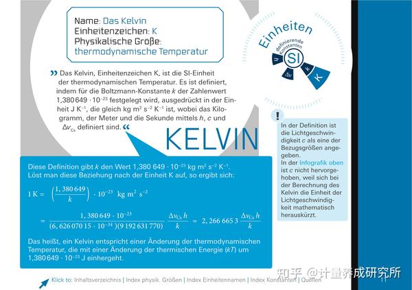 量子计量丨国际单位制中七个基本单位是如何被定义的 - 知乎