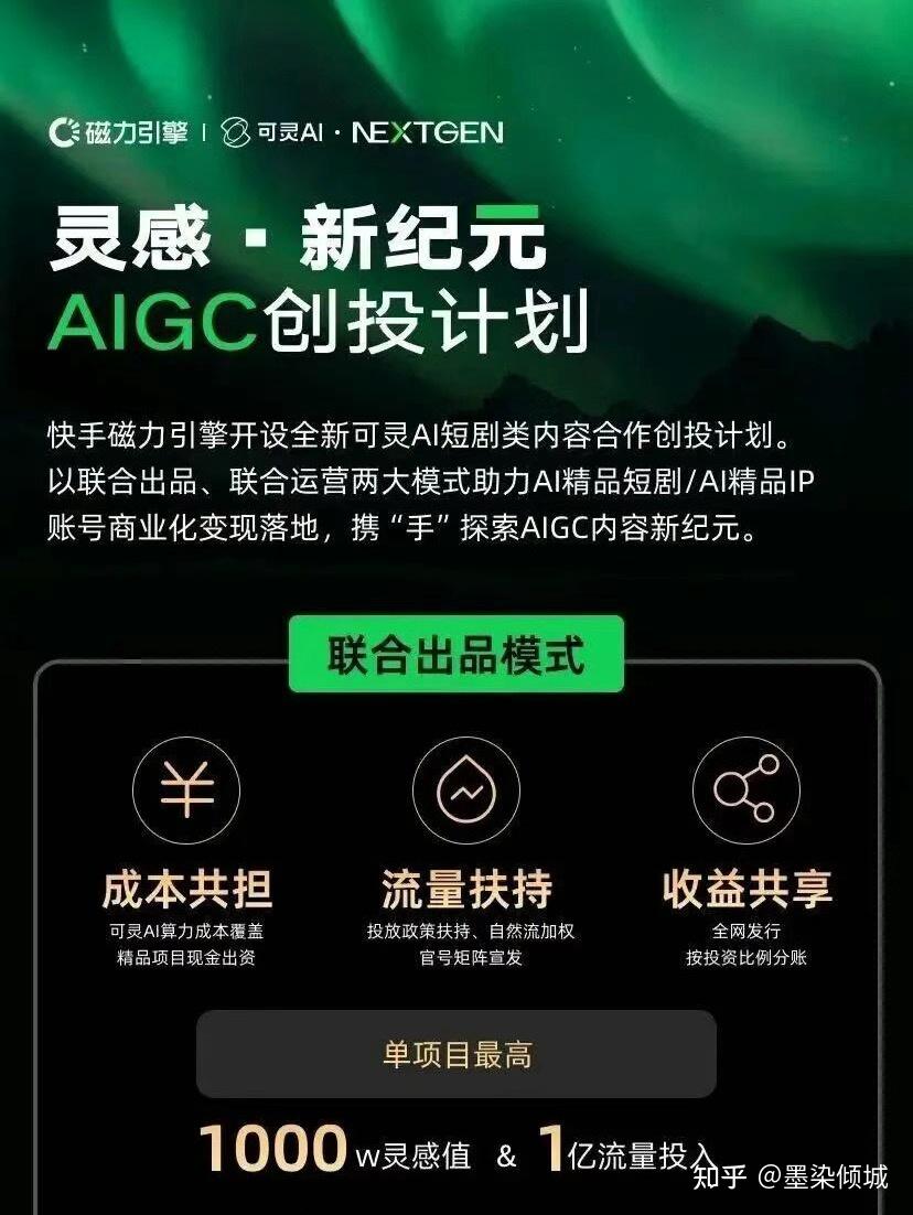 2026 AI漫剧平台运营全攻略：不同平台玩法拆解，新手选对赛道少走弯路 - 知乎
