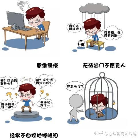 案例篇 丨双向情感障碍(躁郁症) - 知乎